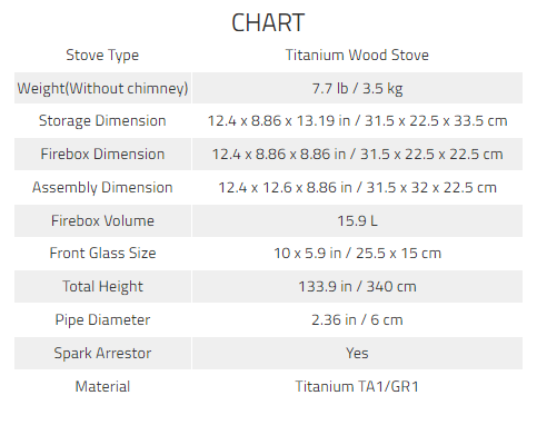 Specifications of the Dweller-Ti Wood Stove